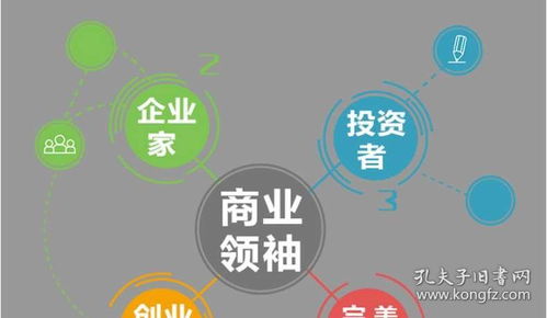 揭秘世界財富領袖的經營哲學——正版《干法與活法》等6冊企業(yè)管理全書